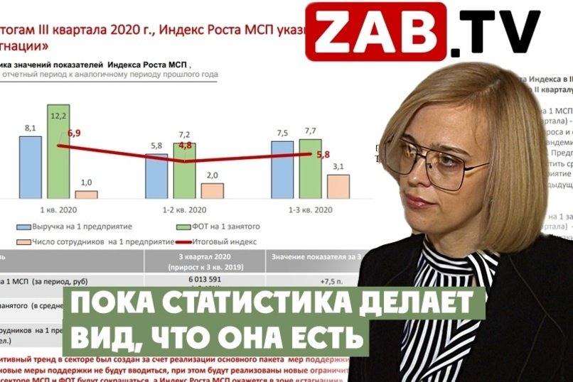 Серединка на половинку. По статистике бизнес в стадии «стагнации»