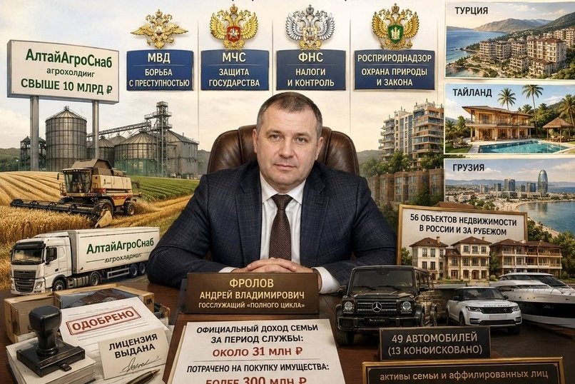 Государство как кормовая база. Как экс-чиновник Росприроднадзора Андрей Фролов превратил 22 года госслужбы в агрохолдинг на 10 миллиардов рублей