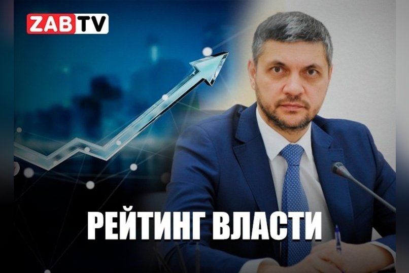 актуальное РЕЙТИНГ ВЛАСТИ 5 февраля 2025