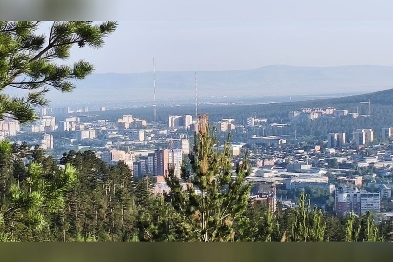 Опрос: доверяете ли вы прогнозам синоптиков?